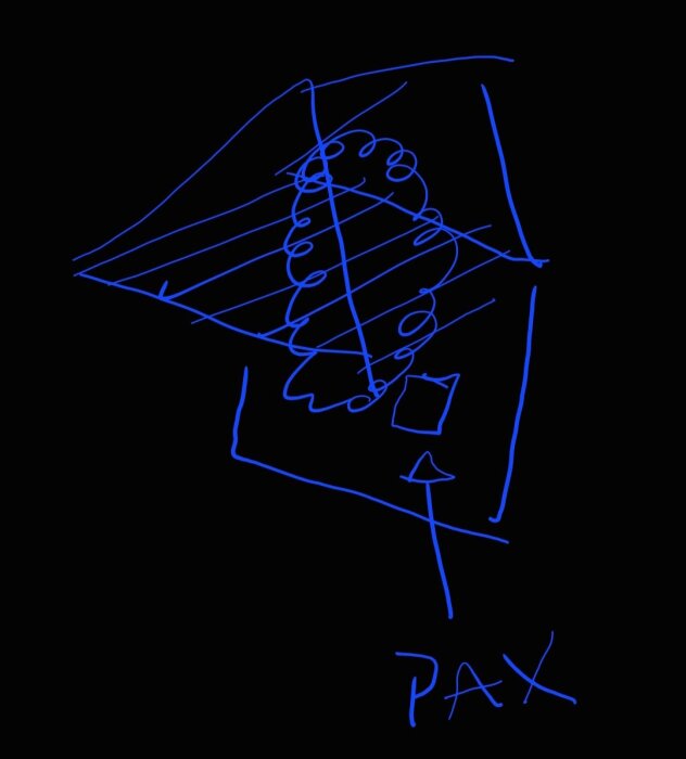 En blå skiss av en garderob, titlad "PAX", med hyllor och en spiralformad struktur i mitten på svart bakgrund.