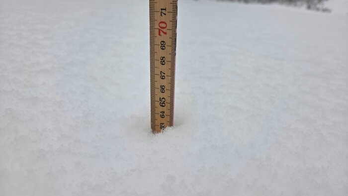 Mätskala i snö visar 70 cm snödjup.