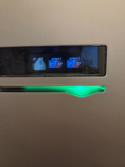 Display på Nibe F750 visar olika temperaturer för system 1 och 2, med ingående och utgående värden; liten husikon med inomhustemperatur.