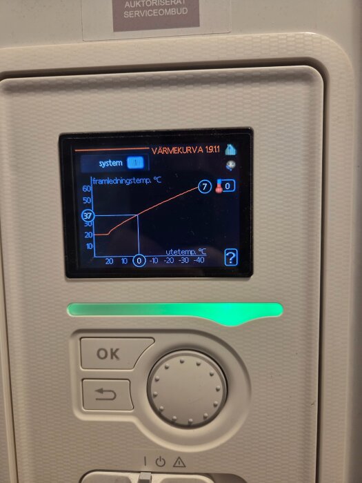 Display på en Nibe F750 visar värmekurva och inställningar, med knapp och vred under. Texten "VÄRMEKURVA 19.11" syns på skärmen.