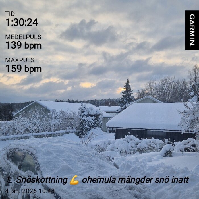 Snötäckt landskap med hus, träd och en bil under snö. Text visar pulsdata från snöskottning.