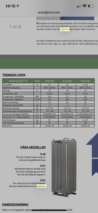 Diagram över tekniska data för Octopus värmepump, visar specifikationer som al-profiler, elektrisk inkoppling, köldmedie R290 och dimensioner för olika modeller.