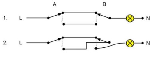 Diagram som visar två el-kopplingsscheman med trappströmbrytare och lampor. Schema 1 har parallella linjer, schema 2 med korsande ledningar.