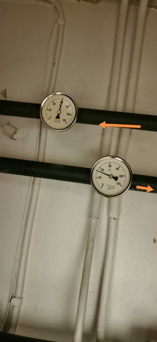 Två temperaturmätare på rör, en visande cirka 65°C. Två orange pilar pekar på inställningar relaterade till fjärrvärmesystem.