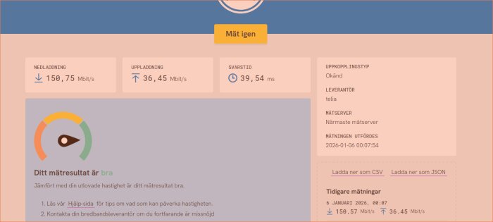 Skärmdump av hastighetstest med 150,75 Mbit/s nedladdning, 36,45 Mbit/s uppladdning och 39,54 ms svarstid från leverantör Telia.