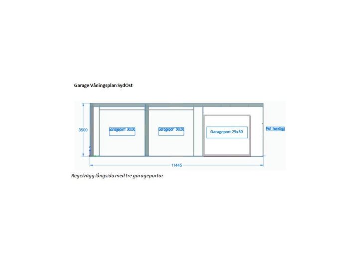 Skiss av garageplan från sydost, visar regelvägg med tre garageportar i måtten 30x30 och 25x30 samt totala mått 3500x11445 mm.
