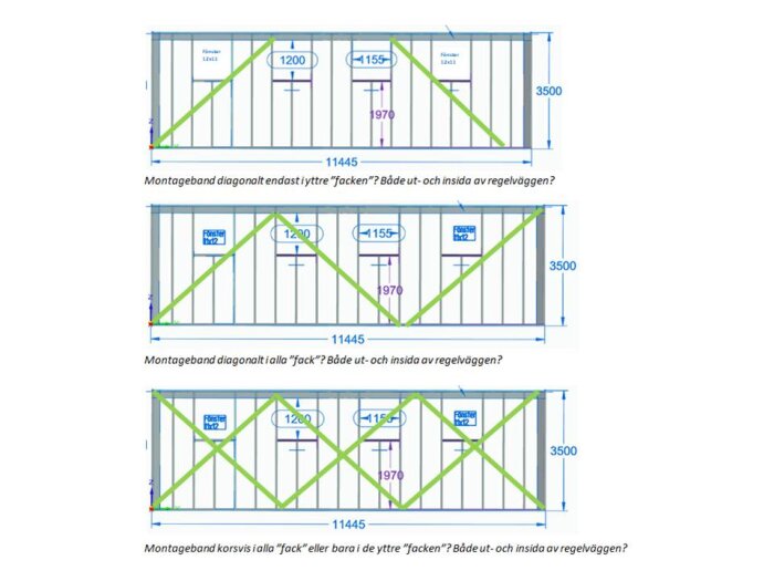 Diagram över garagevägg med grönmarkerade diagonalt placerade montageband för stabilisering. Tre olika alternativ visas, varav det sista är korsvis placerat.