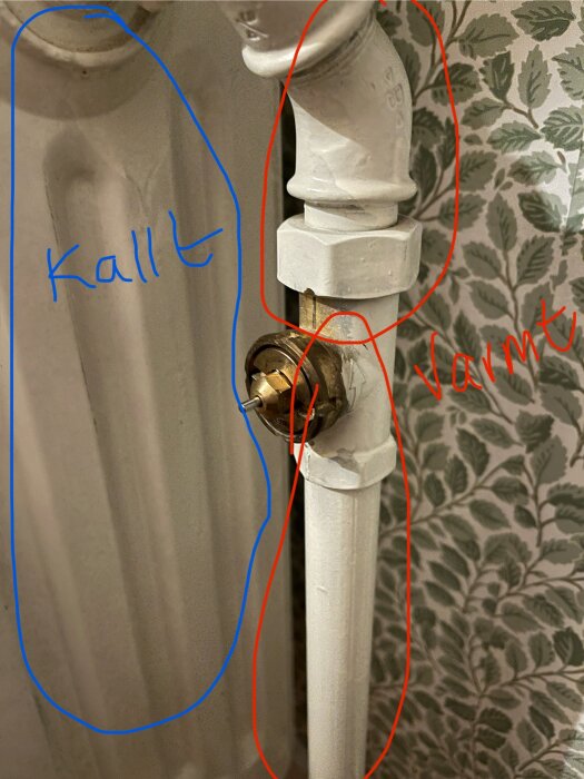 Radiator med markerade delar, blått "kallt" område och rött "varmt" område, illustrerar temperaturskillnad.