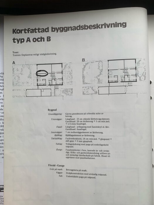 Plantyp A och B med byggnadsbeskrivning, inkluderande grundläggning, ytterväggar och tak. En del av ritning A är inringad.