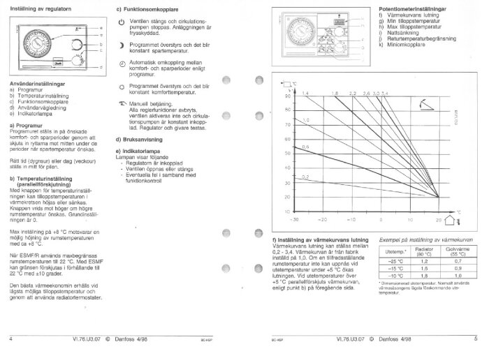 Instruktionssida med diagram och potentionmeterinställningar för värmesystem. Visar kopplingsscheman och temperaturjusteringar för optimal värmeinställning.