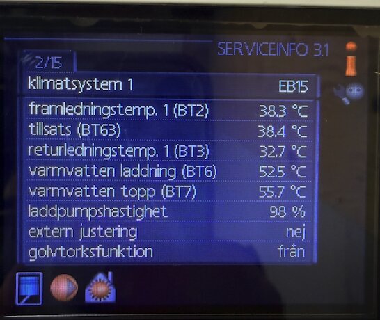 Display med serviceinformation för ett klimatsystem, visar framledningstemp 38,3°C, tillsats 38,4°C, och returledningstemp 32,7°C.
