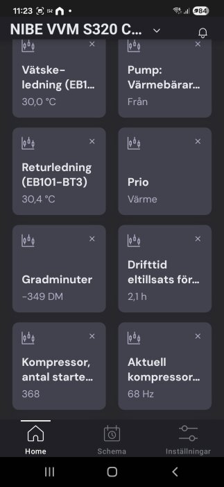 Skärmvy av NIBE VVM S320 med information om vätskeledning, returlledning, gradminuter, och kompressordrift, inklusive temperaturer och frekvenser.