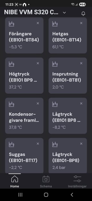 Temperatur- och tryckvärden för NIBE VVM S320, inklusive förångare, hetgas, högtryck och insprutning. Olika sensorkoder visas.