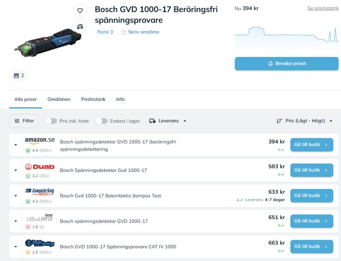 Prisjämförelse av Bosch GVD 1000-17 spänningsprovare på olika onlinebutiker med priser och leveransinformation.