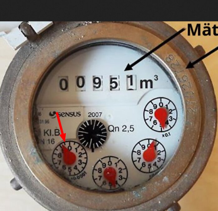 Mätare med skala i deciliter vid röd pil, visar värdet 951 m³.