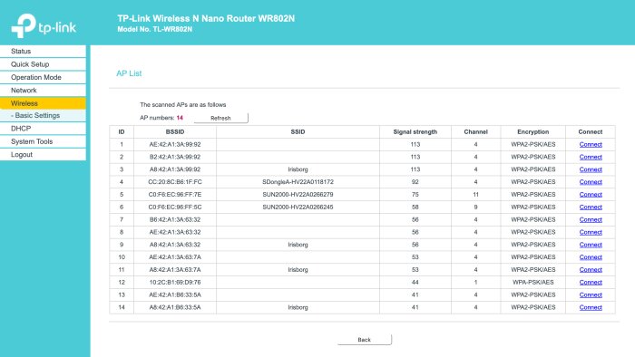TP-Link router inställningssida, visande lista över tillgängliga accesspunkter med BSSID, SSID, signalstyrka, kanal och kryptering.