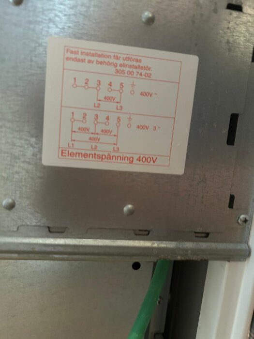 Kopplingsschema på baksidan av spis med indikation på 400V anslutning för 3-fas installation, märkning för behörig elinstallatör.