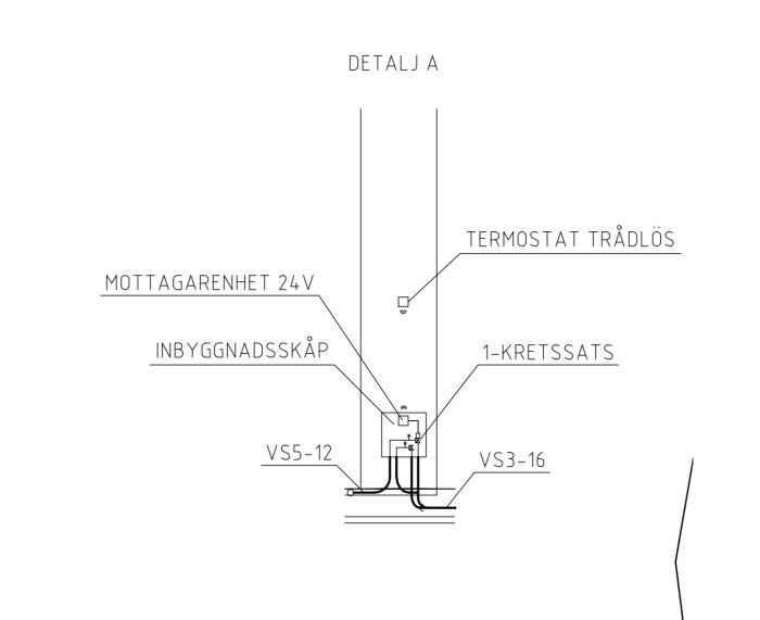 Ritning av inbyggnadsskåp med mottagarenhet, trådlös termostat och 1-kretssats, visar vattenburen golvvärmeinfrastruktur.