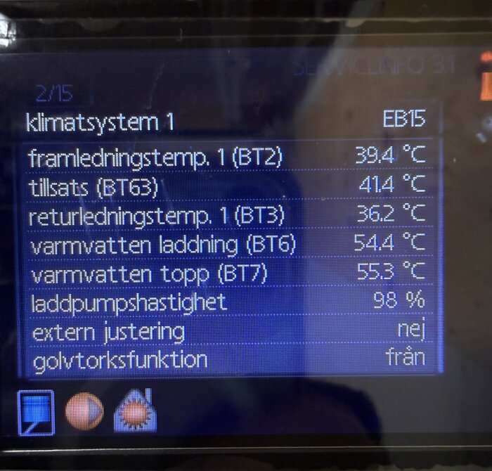 Skärm som visar temperaturdata från ett klimatsystem, inklusive framledningstemp på 39,4°C och laddpumpshastighet på 98%.