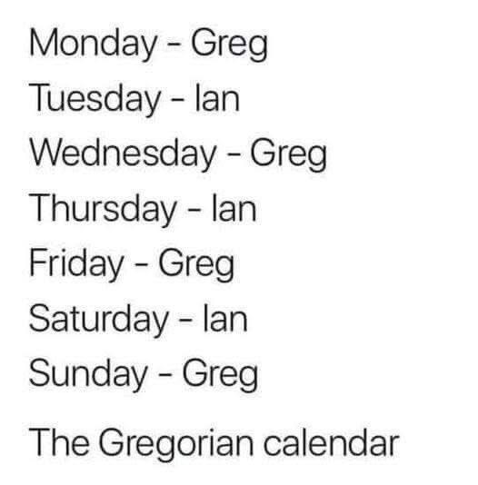 Text om veckodagar kopplade till namn Greg och Ian, med rubriken 'The Gregorian calendar'.