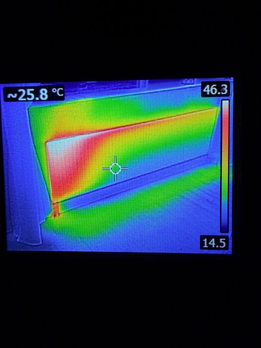 Värmekamera visar temperaturvariation i element; varmt upptill runt termostaten och kallare nedtill, vilket antyder problem med jämnt vattenflöde.