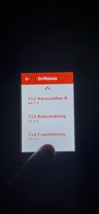 Skärm med driftdata för Thermia Ventec, visar T12 Varmvatten B 49.7°C, T13 Returledning 31.1°C, T14 Framledning 34.8°C.