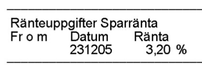 Räntetabell för sparkonto visar datum 231205 och ränta 3,20 %.