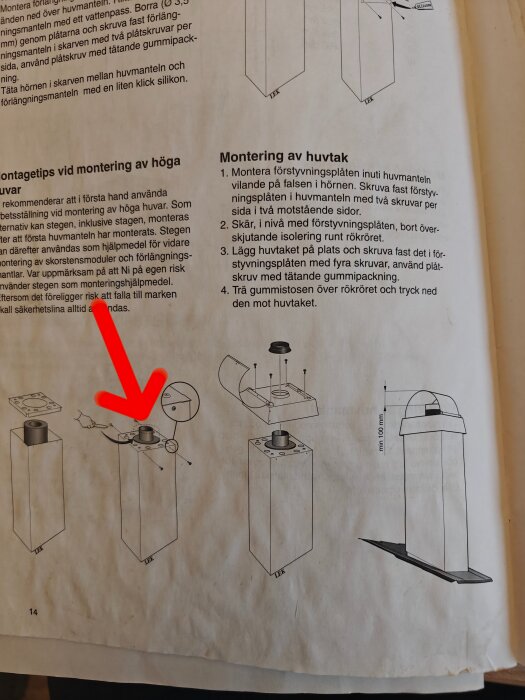 Instruktionssida med skisser för montering av huvtak och rökrör, röd pil markerar en specifik del.