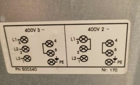 Anslutningsschemat för en spis med två faser (400V 2~) och tre faser (400V 3~) visar kablarnas placering.