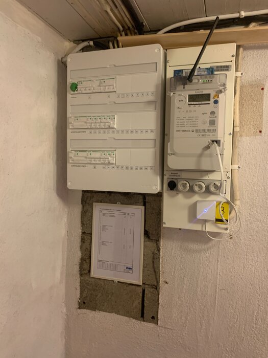 Elcentral med jordfelsbrytare och elmätare installerad på en vägg, ansluten till flera elanslutningar och ledningar.