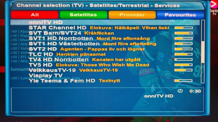 TV-kanallista på en digitalbox, visar olika kanalnamn och programtitlar, inklusive SVT1 HD, SVT2 HD, och Viaplay TV.