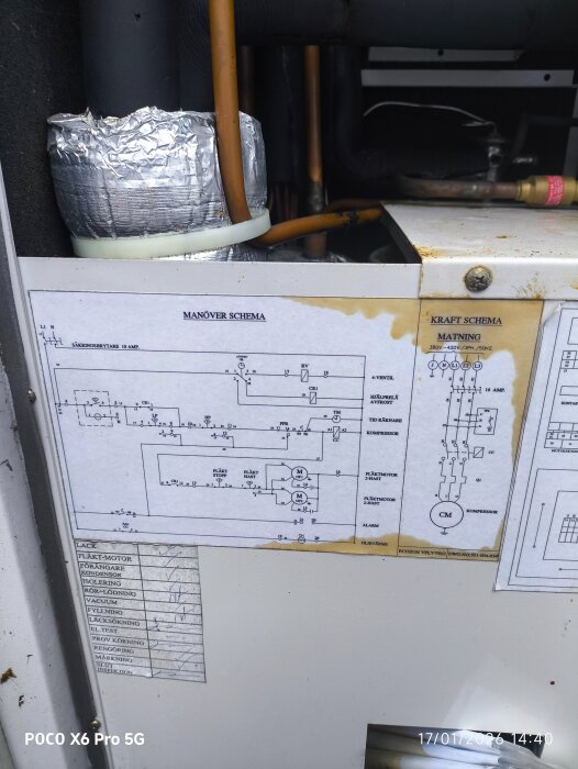 Diagram och ledningar på ett installationsprojekt, inklusive manöver- och kraftschema.