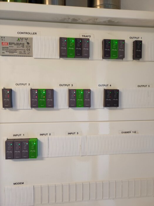 Shelly-moduler installerade i en elcentral med märkta fack för olika utgångar och ingångar, visar ersatta IHC-moduler.