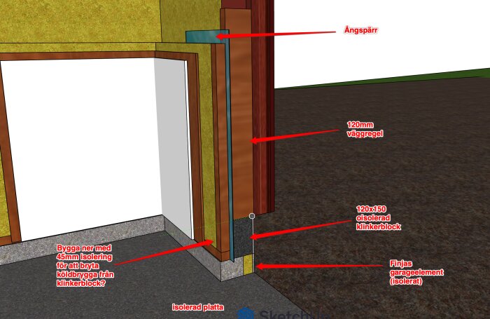 Byggkonstruktionsdiagram visar isolering och ångspärr för att bryta köldbryggan från oisolerat klinkerblock i garagevägg.