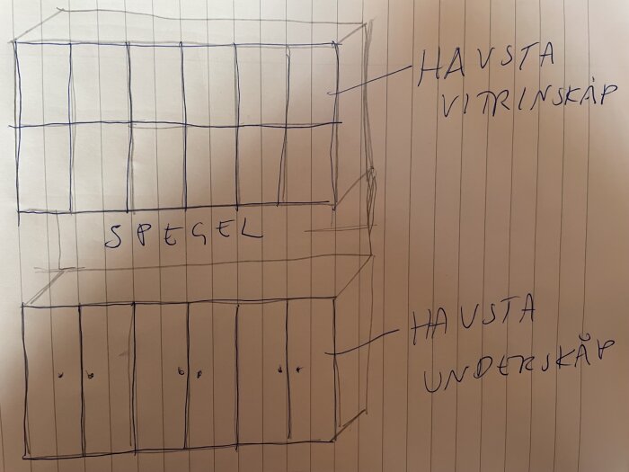 Ritning av två Havsta skåp från IKEA: övre delen med glasdörrar och undre del med dörrar, separerade av en spegel.