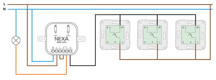 Diagram som visar trappkoppling av strömbrytare med Nexa WBR-2203 mottagare och tre anslutna brytare.