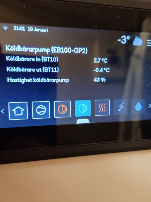 Display av köldbärarpump visar temperaturer och hastighet: Köldbärare in 2,7°C, ut -0,4°C, hastighet 43%, datum 19 januari, utetemp -3°C.