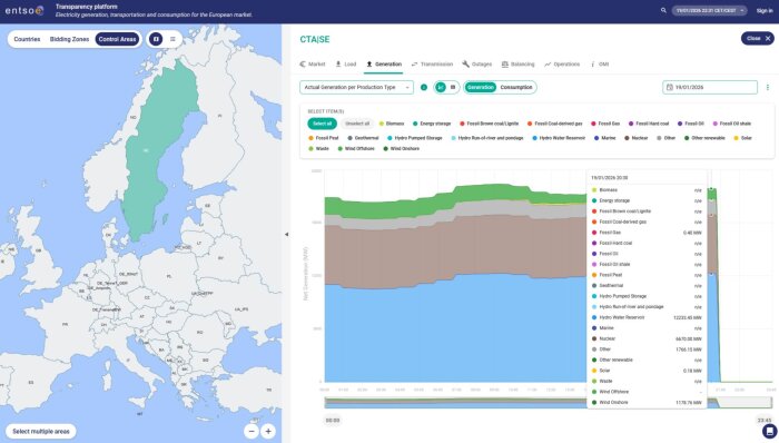 Energiproduktionsöversikt för Sverige med källa som kärnkraft, vind, vatten och andra; kartvy över Europa och diagram över energiproduktion per typ.