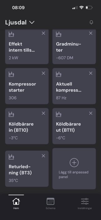 Digital panel med data: Effekt 2kW, Gradminuter -607 DM, Kompressorstart 306, Aktuell frekvens 87Hz, Köldbärare in -3°C, ut -6°C, Returledning 35°C.