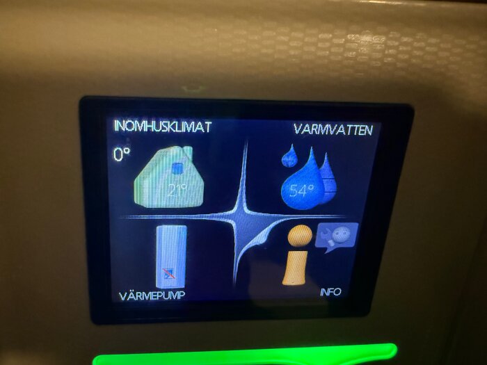 Skärmbild av en värmepumpspanel med temperaturer för inomhusklimat och varmvatten, samt en infoikon.