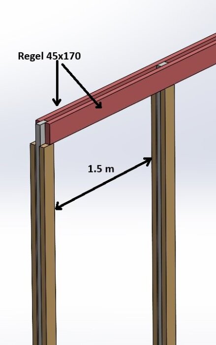 Ritning av träkonstruktion med två parallella reglar (45x170) och ett avstånd på 1,5 m mellan stolpar, del av byggprojekt för förråd (5x7,5 m).