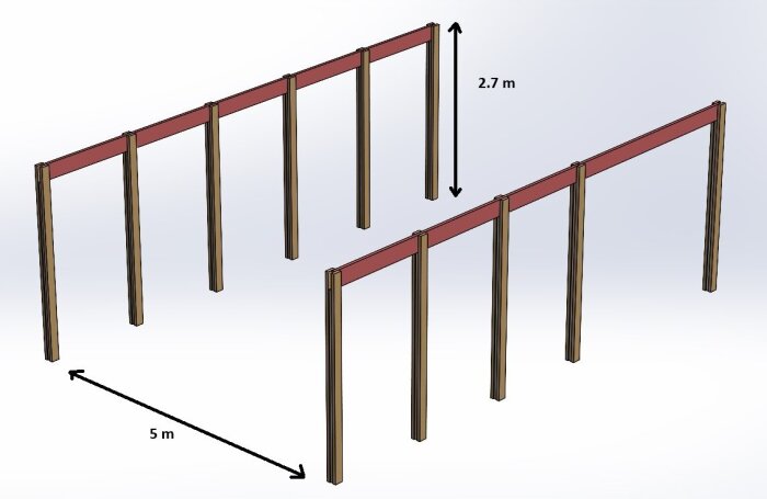Illustration av konstruktion för ett förråd med stolpar och bärlinor. Stolparna är 2,7 m höga, med 5 m avstånd mellan yttersta stolparna.