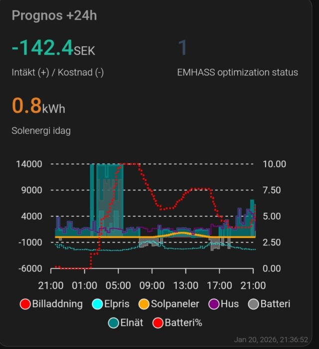 Screenshot_20260120_213820_Home Assistant.jpg