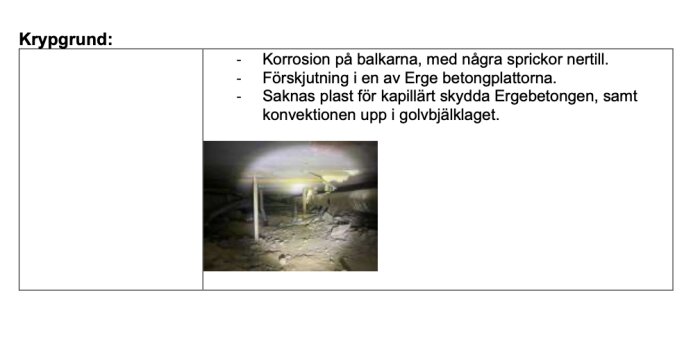 Krypgrund med synliga plintar och belysning, omgivning av jordgolv och några pelare.