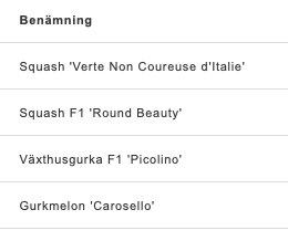 Frölista med sorter: Squash 'Verte Non Coureuse d'Italie', Squash F1 'Round Beauty', Växthusgurka F1 'Picolino', Gurkmelon 'Carosello'.