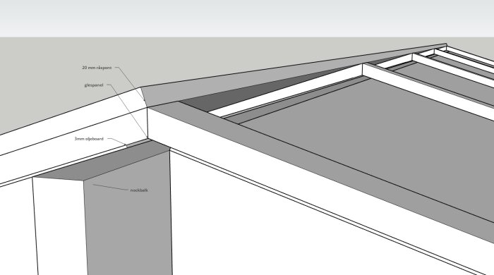 Illustration av takstol med 28 mm glespanel som luftspalt ovanpå, inkluderar 20 mm råspont och 3 mm oljeoard med nockbalk.