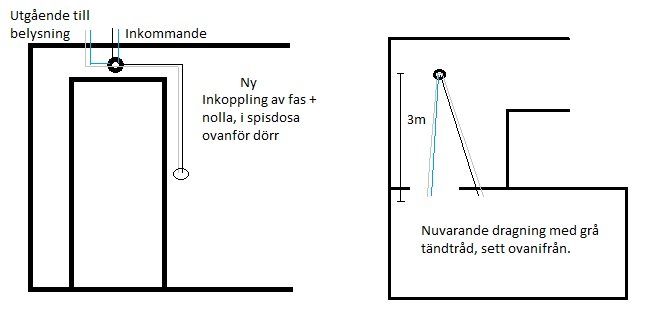 elinkoppling.jpg
