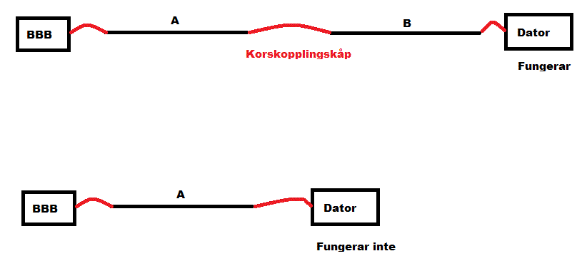 Natvark.gif