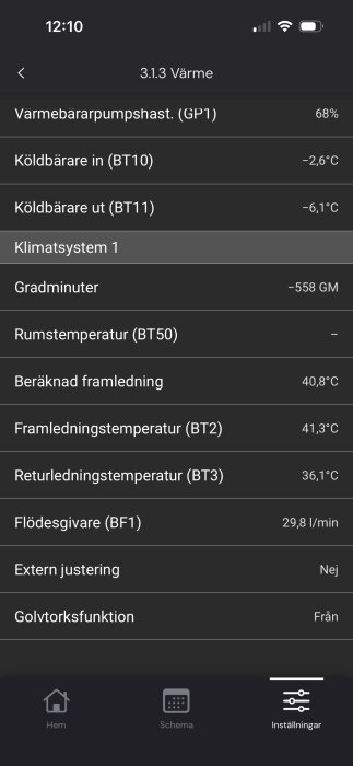 Appskärm visar värmeinställningar inkl. pumpkapacitet, köldbärartemperaturer och rumstemperatur. Andra parametrar som flödesgivare och framledning.