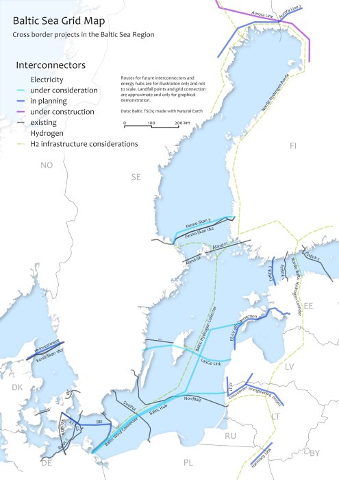 Karta över elförbindelser i Östersjöregionen; visar befintliga, planerade och under konstruktion förbindelser samt saknad LitPol-link.